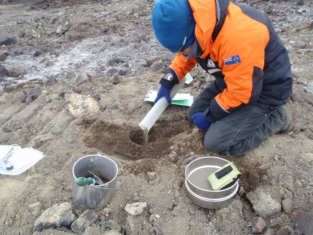 Measuring Soil Bulk Density In The Field Sand Replacement Method