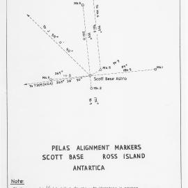 Pelas Alignment Markers, Scott Base