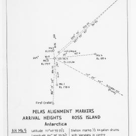 Pelas Alignment Markers, Arrival Heights
