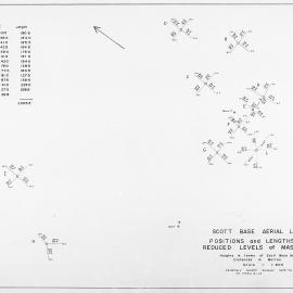 Scot Base Radio Aerial Layout