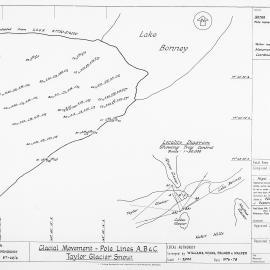 Glacial Movement - Taylor Glacier Snout