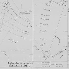 Glacial Movement - Taylor Glacier