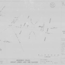 Movement Poles at Wright Lower Lake and Glacier
