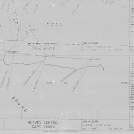 Survey Control - Cape Evans