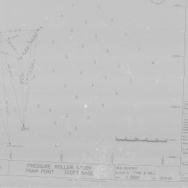 Pressure Roller Study at Pram Point