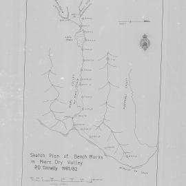 Sketch Plan of Bench Marks in Miers Dry Valley