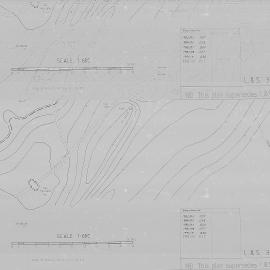 Topographical Plan of Vanda Station (Partial)