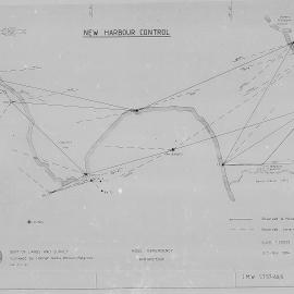 New Harbour Control