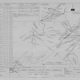 Survey Control - Taylor Valley