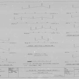 Glacial Mounds - Taylor Valley