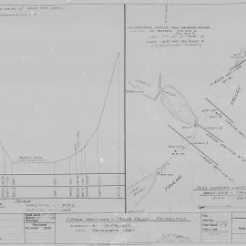 Cross Section No. 4 - Taylor Valley