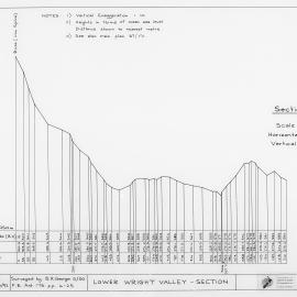 Lower Wright Valley Sections
