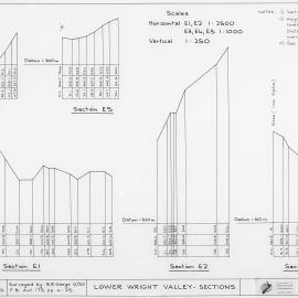 Lower Wright Valley Sections