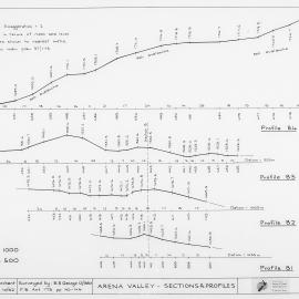 Arena Valley - Sections & Profiles