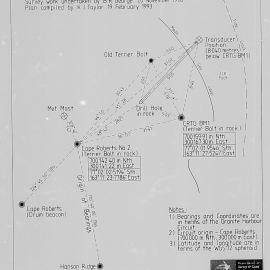 Cape Roberts Tide Gauge Survey Information