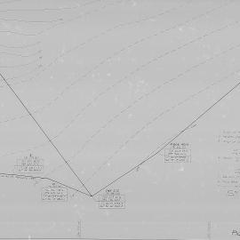 Origin of heights at Finger Point