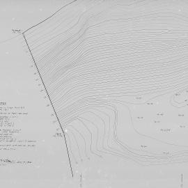 Origin of heights at Finger Point