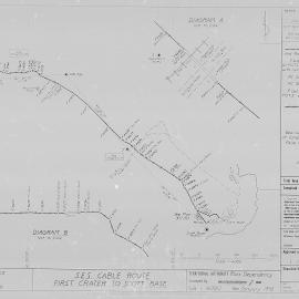 SES Cable Route, First Crater to Scott Base