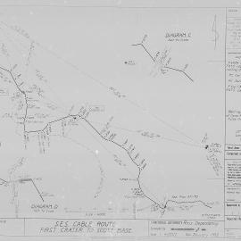 SES Cable Route, First Crater to Scott Base