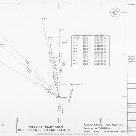 Possible Camp Sites - Cape Roberts Drilling Project