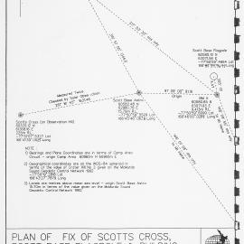 Plan of Fix of Scotts Cross