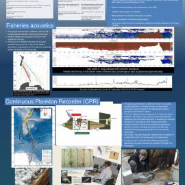 Fishing Vessels for Research