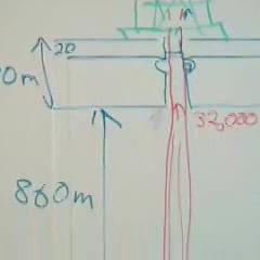 Andrill 06-07 Season