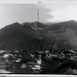 The Island, Tiger Island