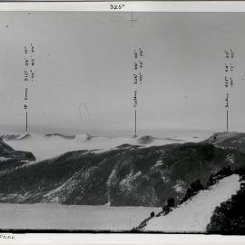 Pointed Peak