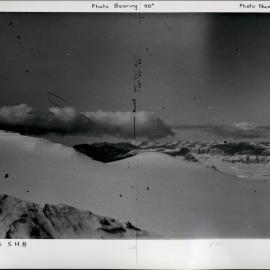 Shapeless S.H.B. - Mistake Peak