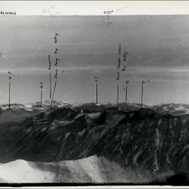 Mt Newall
