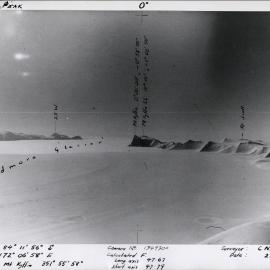 NZ Alpine Club - Wedge Peak