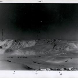 NZ Alpine Club - Wedge Peak