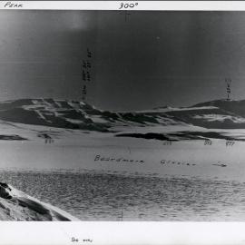 NZ Alpine Club - Wedge Peak