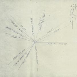 NZ Geological Survey and Antarctic Expedition 1958-59  - Kar Plateau