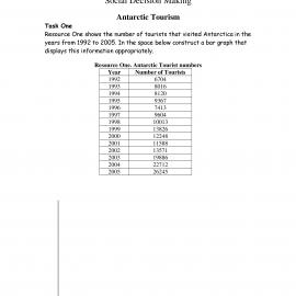 Year 10 Social Studies Common Assessment