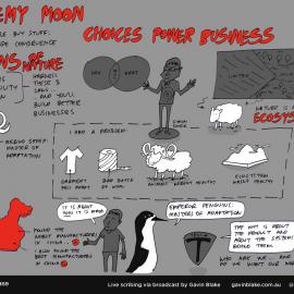 TEDxScottBase 2017