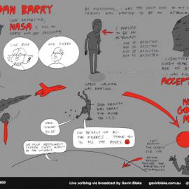 TEDxScottBase 2017