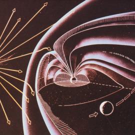 Geospace: Distortion of earth's magnetic field by solar wind 