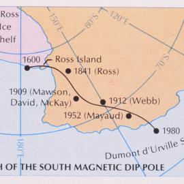 Magnetic Pole Movement 